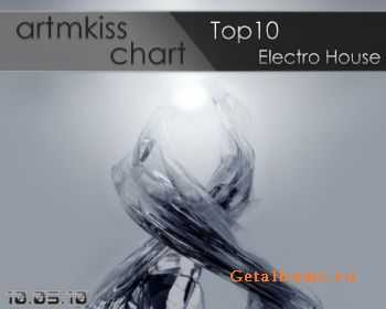 Chart Top10(10.05.10)