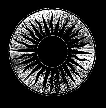 Israthoum - Channeling Death And Devil (2017)