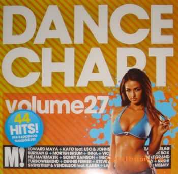 VA - Dance Chart 27 (2CD) 2010