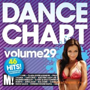 VA - Dance Chart 29 [2CD] 2011