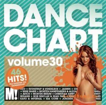 VA - Dance Chart 30 2CD (2011)