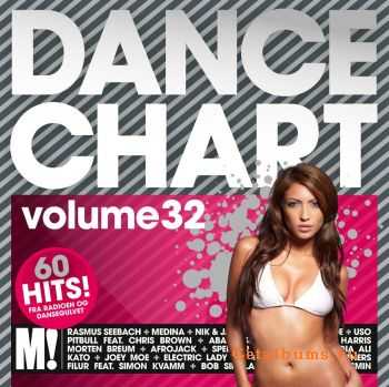 VA - Dance Chart Vol.32 (2012)