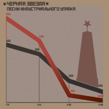 Immhoshlakh - Песни индустриального упадка (2021)